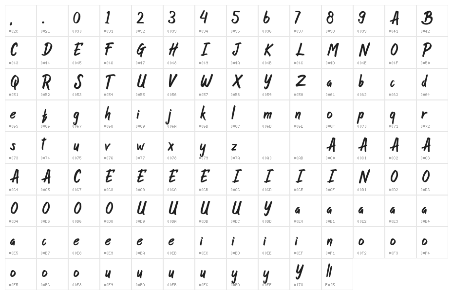 ButterPineappleRegular Character Map