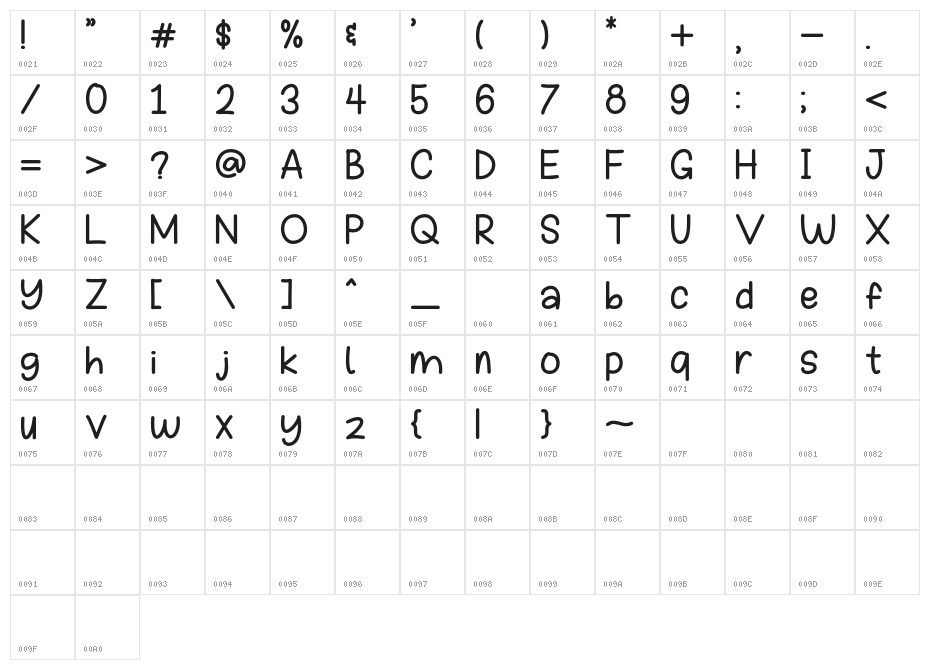 Butterbean Character Map