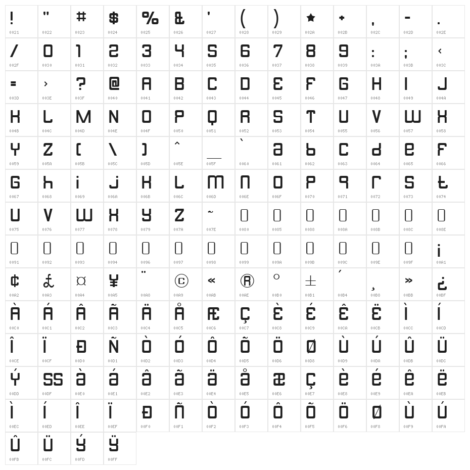 Butterbelly-Regular Character Map