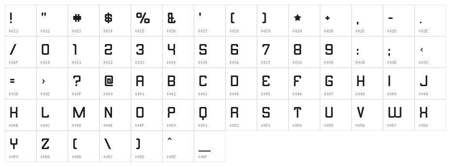 Butterbelly Character Map
