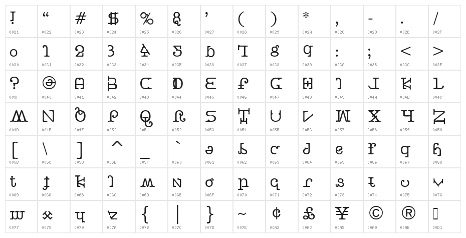 Buttercrumb Character Map