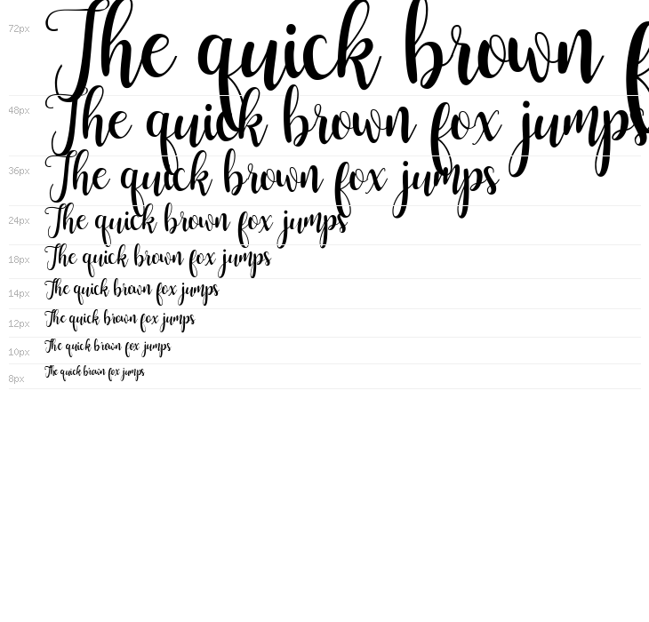 Buttercup Sample Waterfall