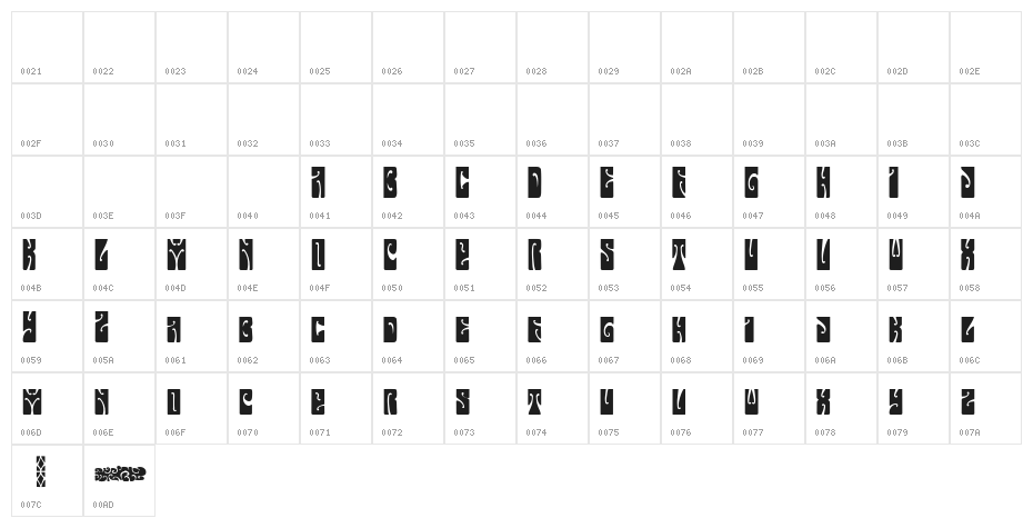 Butterfield Demo Character Map