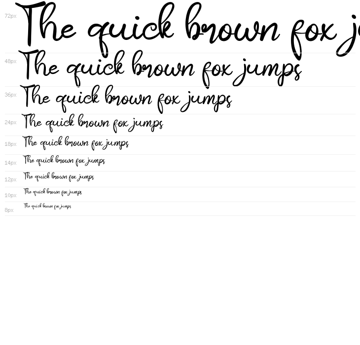 Butterflay Waterfall