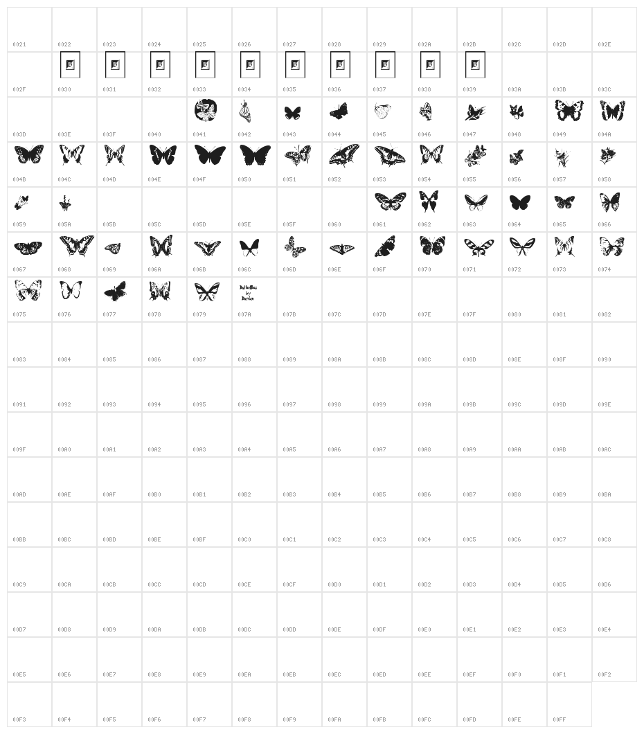 Butterflies by Darrian Character Map