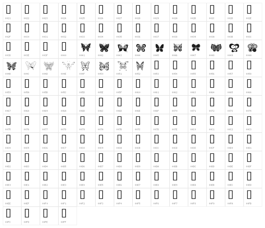 Butterflies Character Map