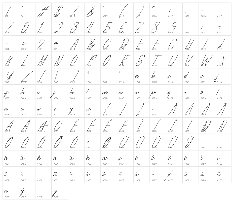 Butterfloo Character Map