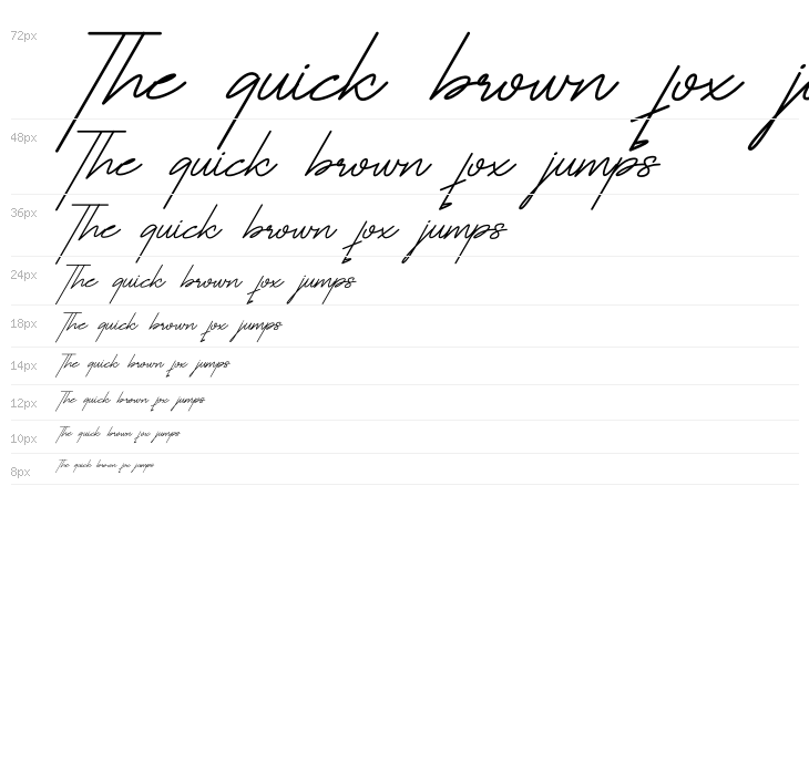 Butterfloo Waterfall