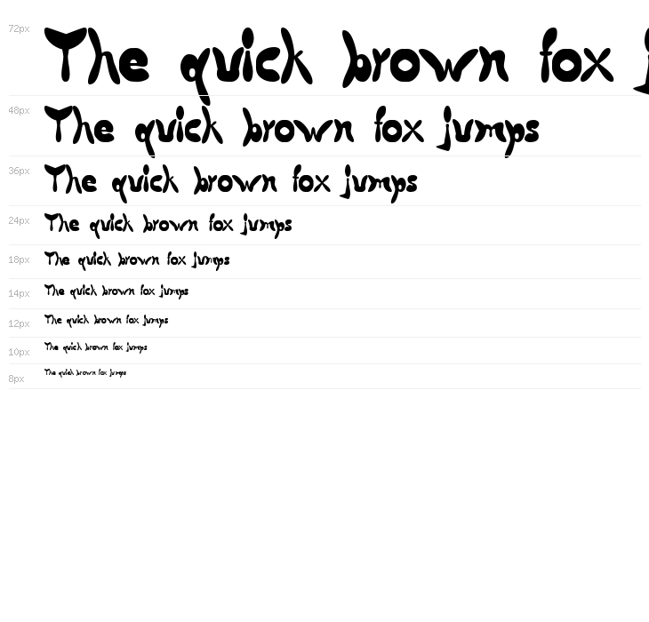 Butterfly Chromosome AOE Waterfall