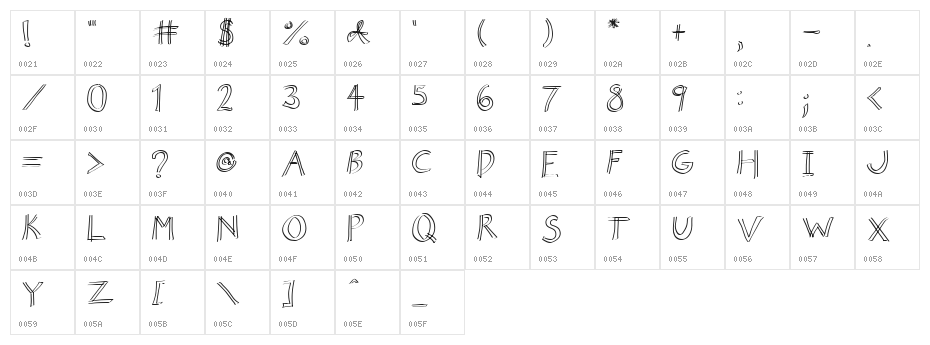 Butterfly Comic Logo Character Map