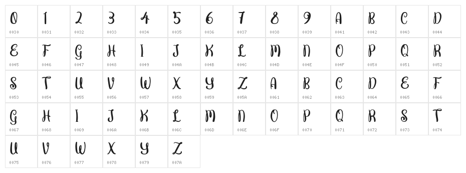Butterfly FREE Character Map