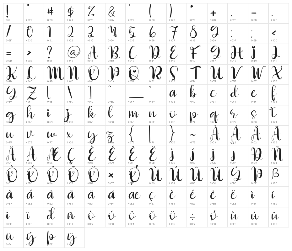 Butterfly Holiday Character Map