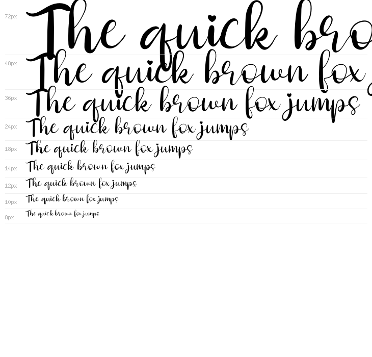 Butterfly Holiday Waterfall