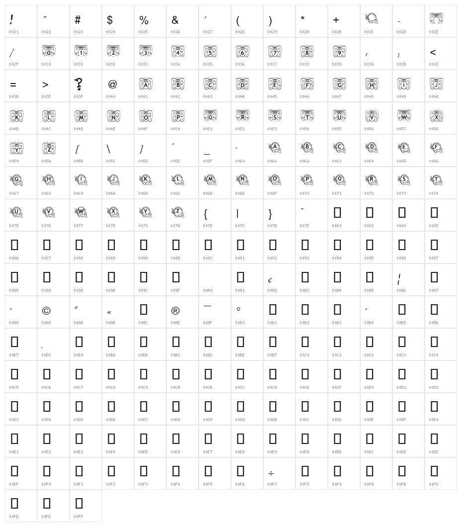 Butterfly In My Garden Character Map