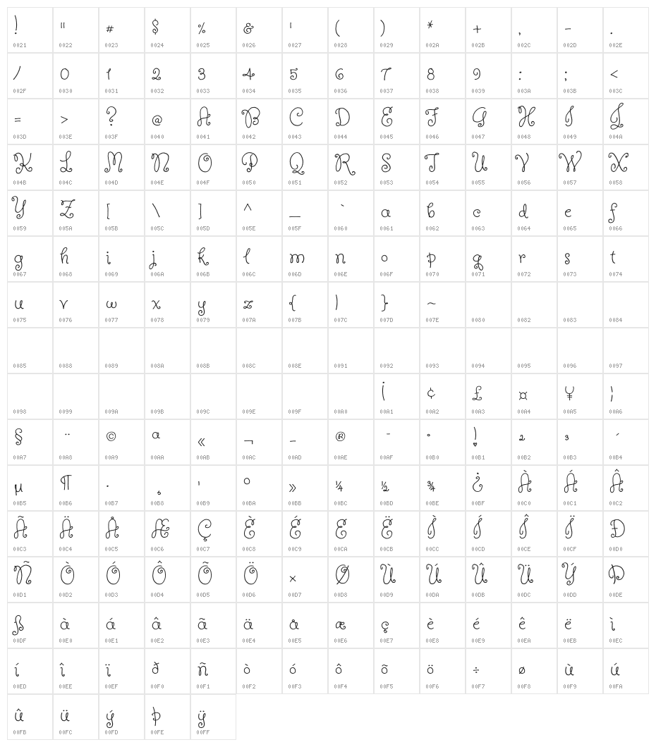 Butterfly Kids Regular Character Map