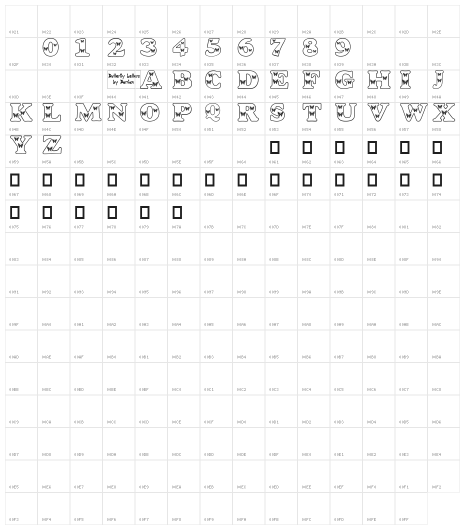 Butterfly Letters Character Map