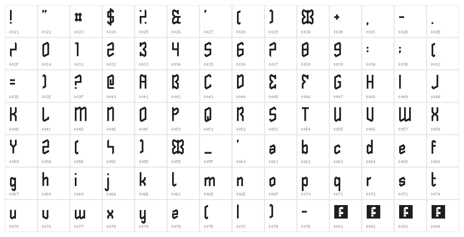 Butterfly Reflect Regular Character Map