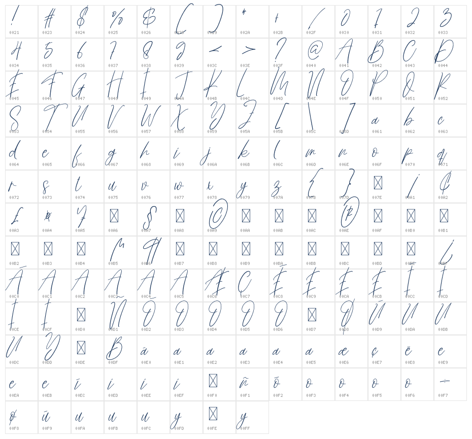 Butterfly Signature Character Map