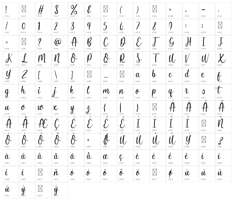 Butterfly Winter Character Map