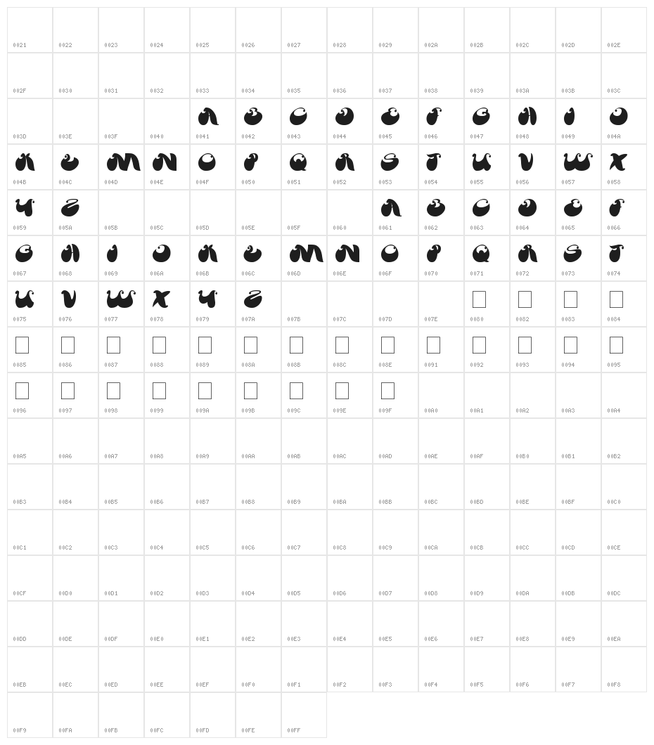 Butterfly Character Map