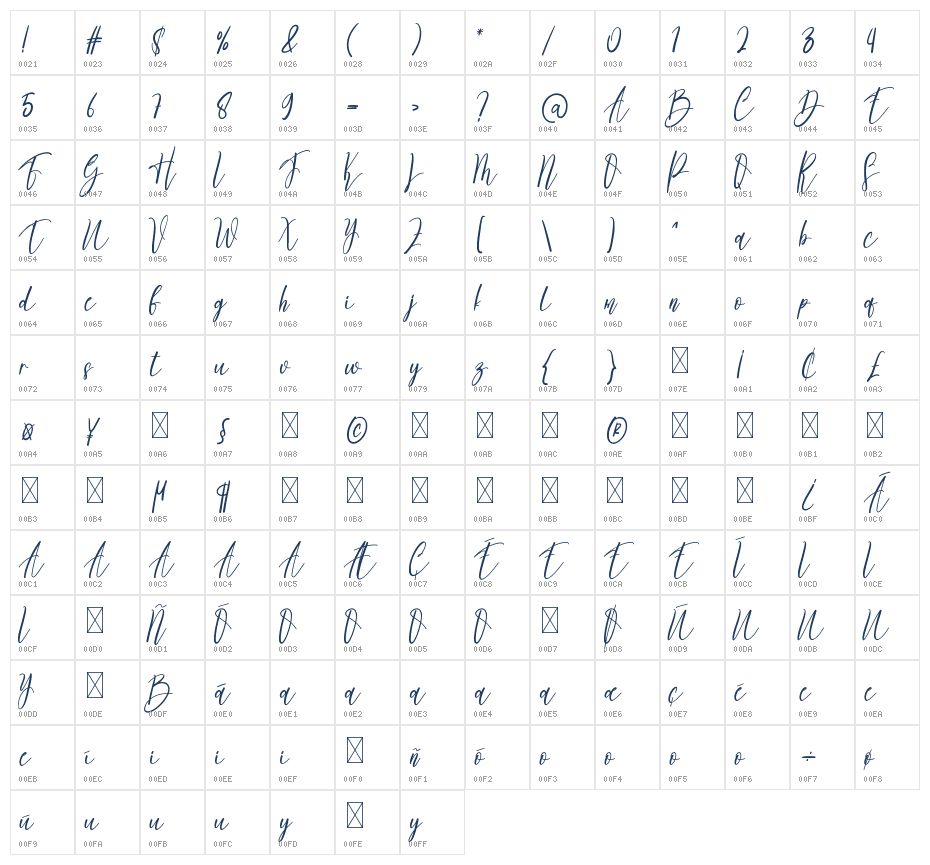 Butterfly2 Character Map