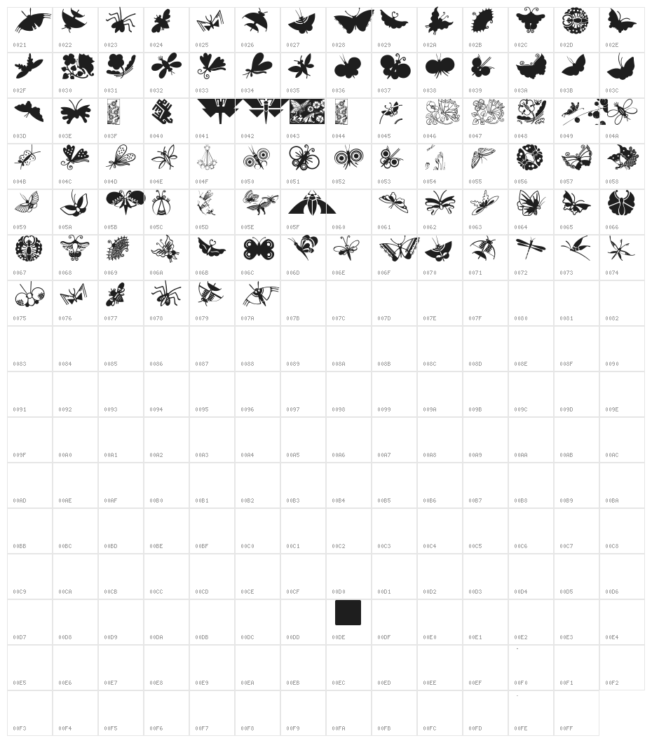 ButterflyAndCo Character Map