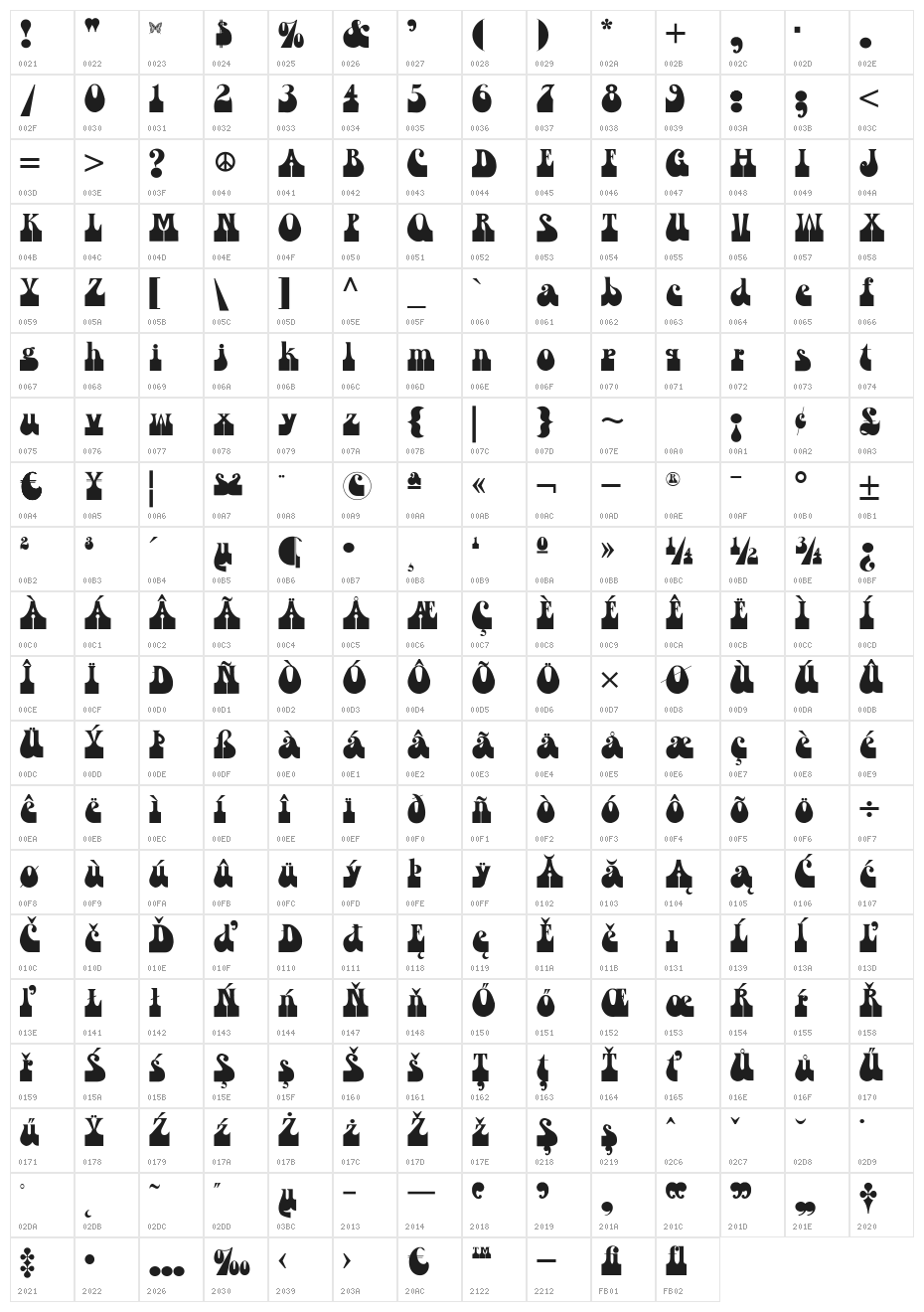 ButterflyBleu HM Character Map