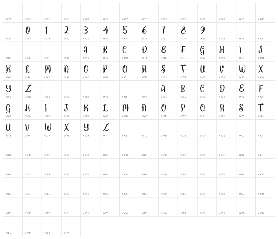 ButterflyFREE Character Map