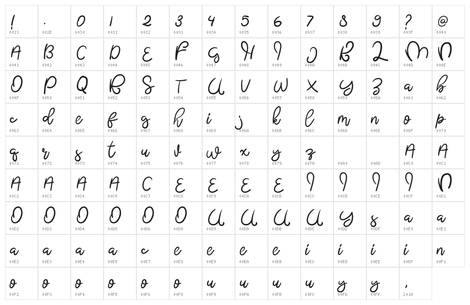 ButterflyFreeRegular Character Map
