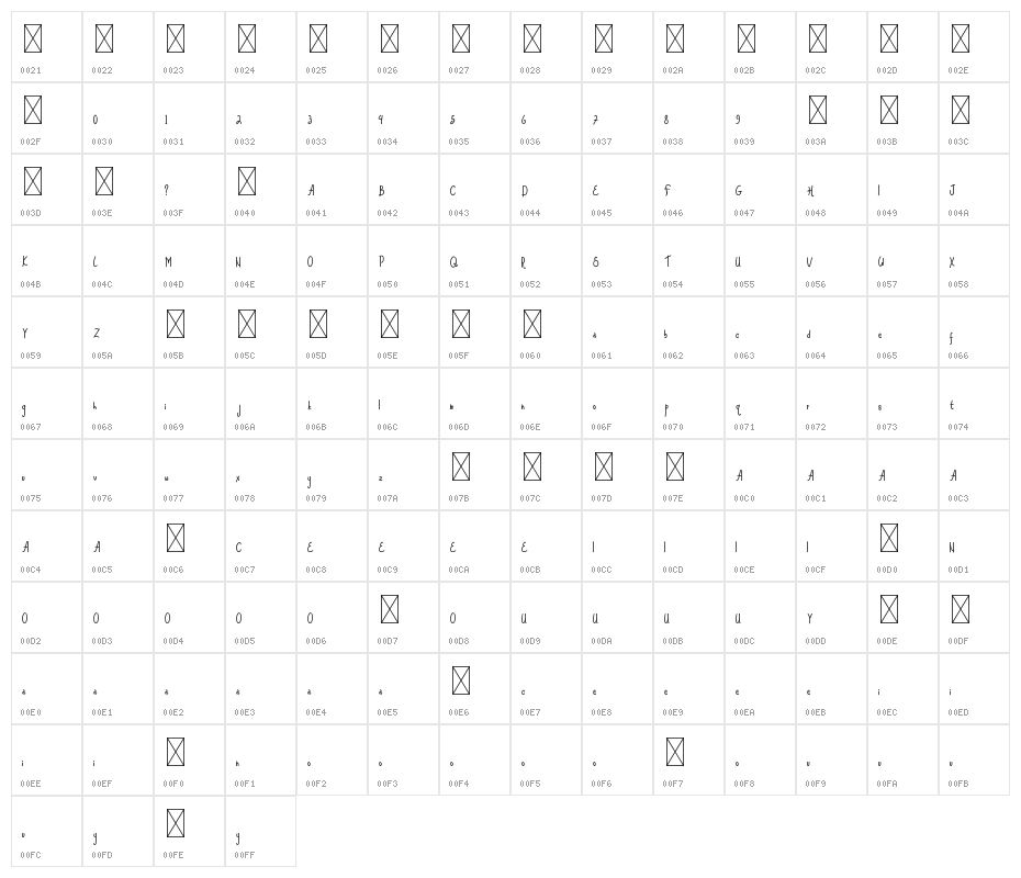 Butterflyna Demo Character Map