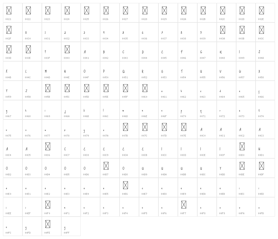 Butterflyna Demo Character Map