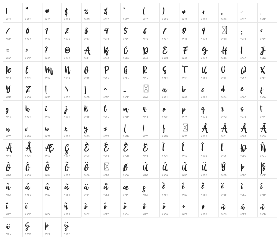 Butterfree Regular Character Map