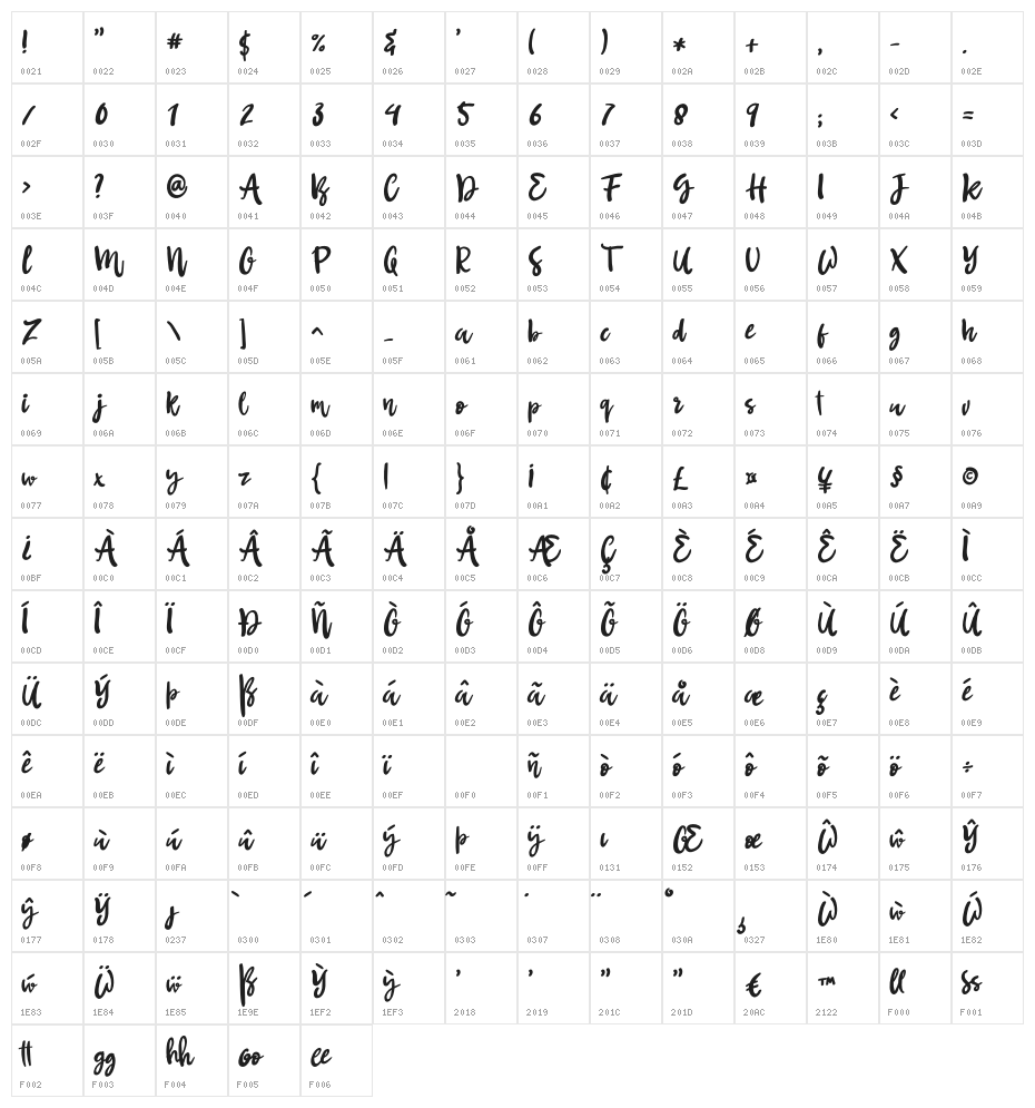 Butterfree Regular Character Map