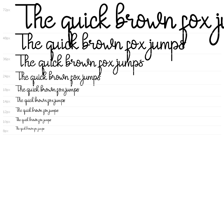 Butterland Waterfall