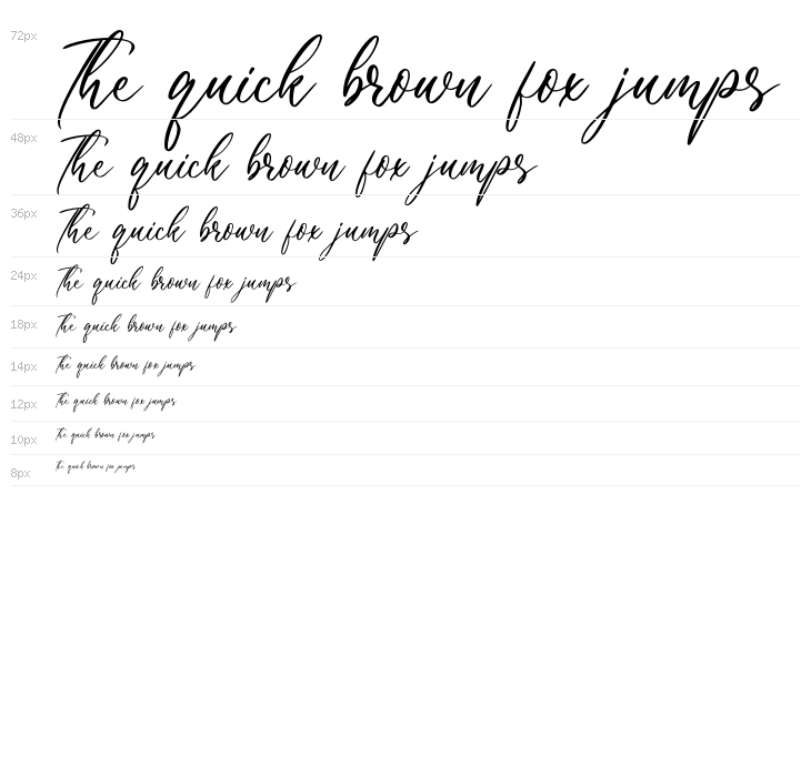 Butterline Waterfall