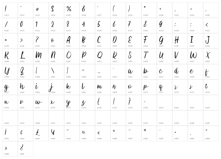 Butterlove Free Personal Regular Character Map