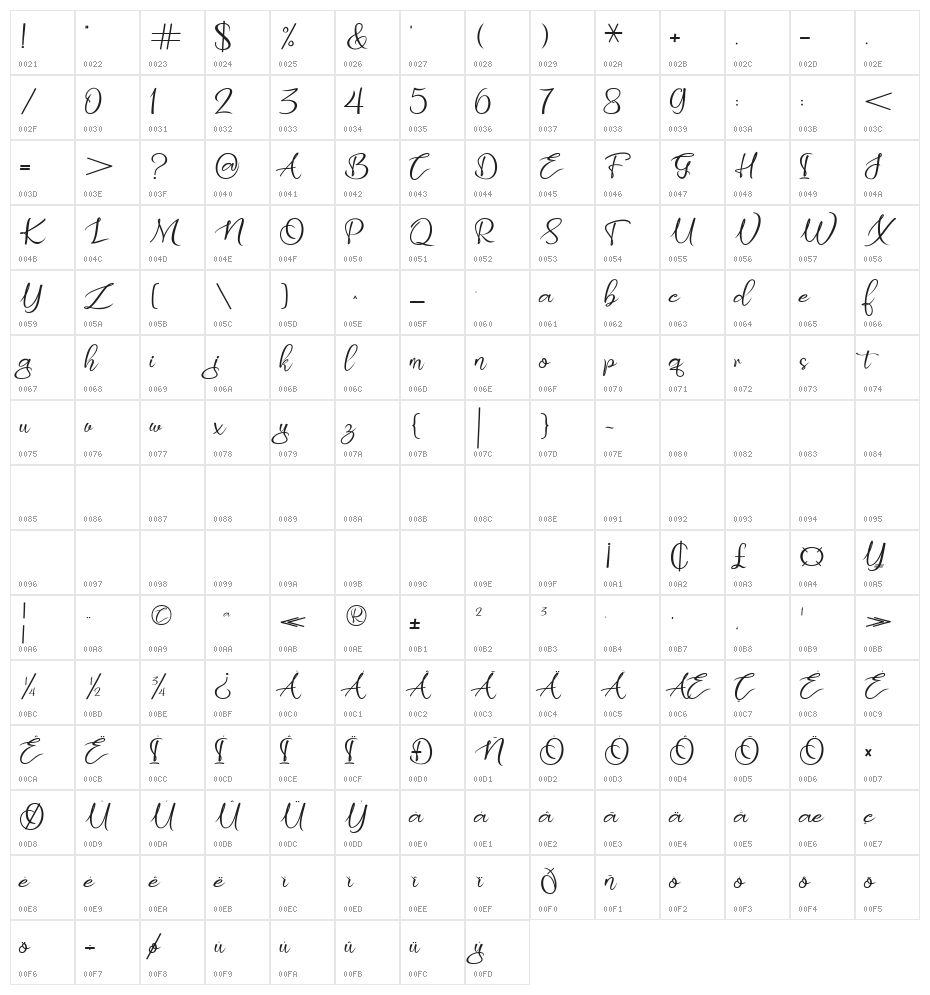 Butterly script Character Map