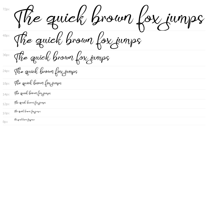 Butterly script Waterfall