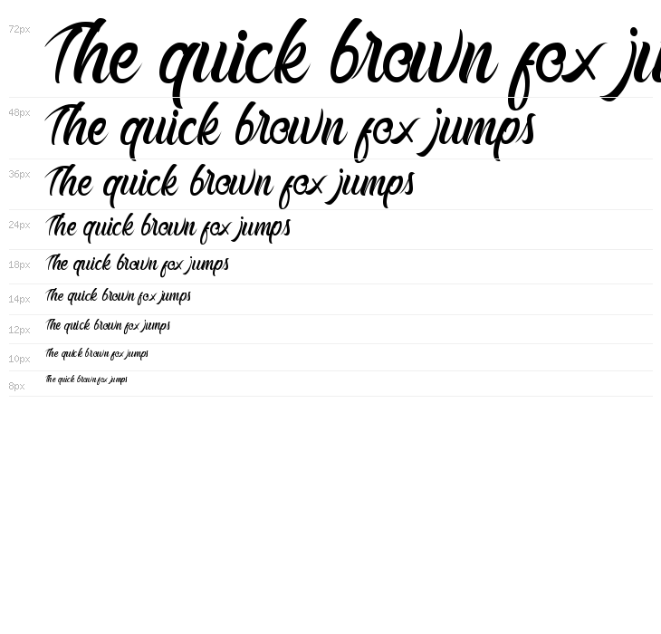 Buttermill Waterfall