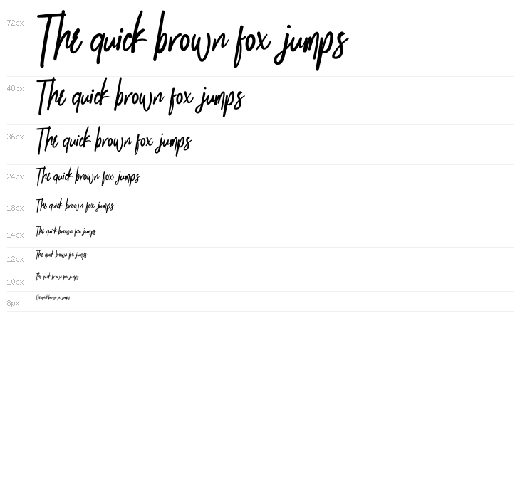 Buttermillon Waterfall