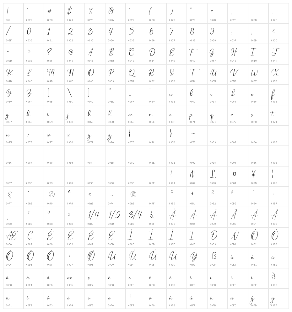Buttershine-Script Character Map