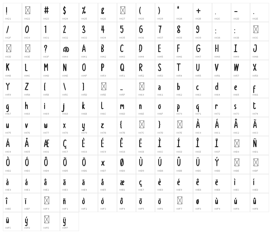 Butterskull Regular Character Map