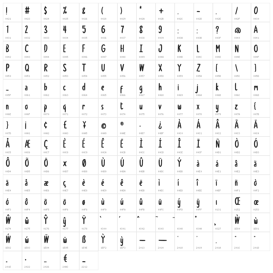 Butterskull Regular Character Map