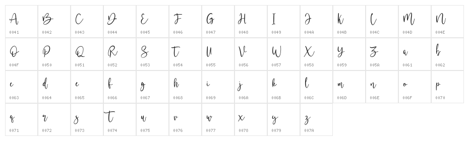 Buttersoy Free Regular Character Map