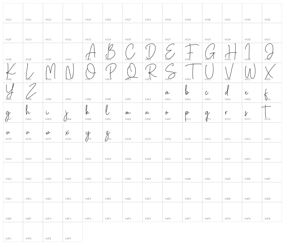 Buttervill Character Map