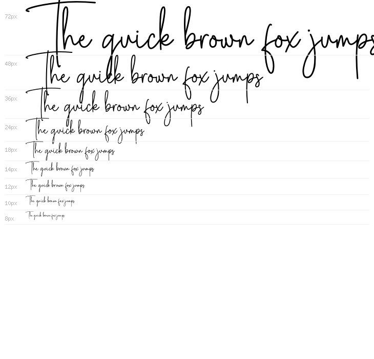 Buttervill Waterfall