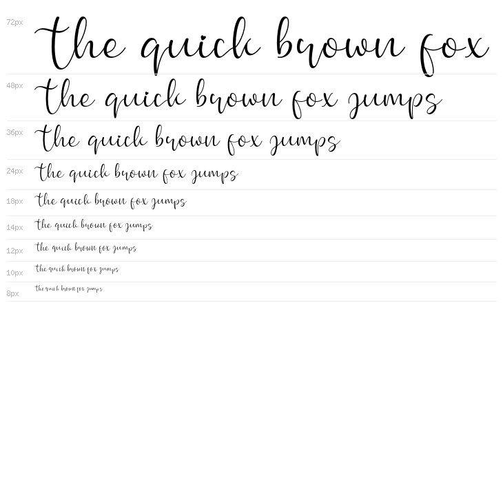 Buttey Honey Waterfall