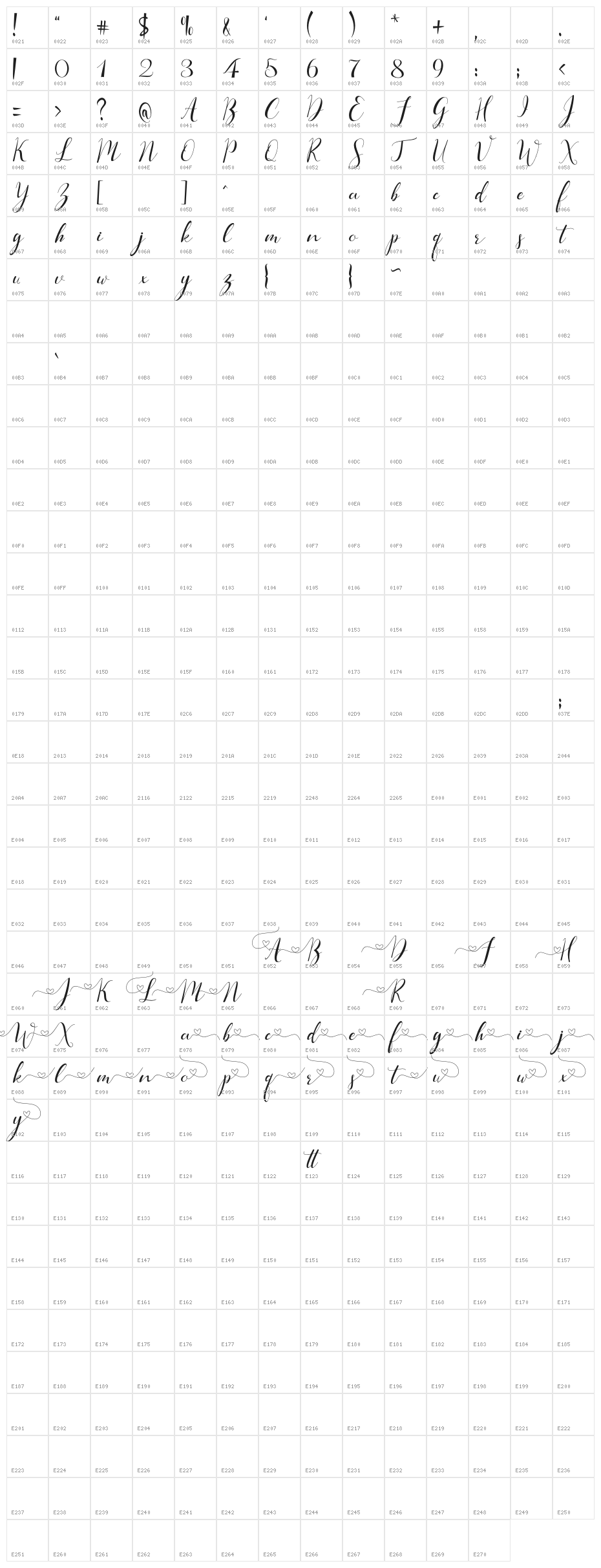 Buttherfly Character Map