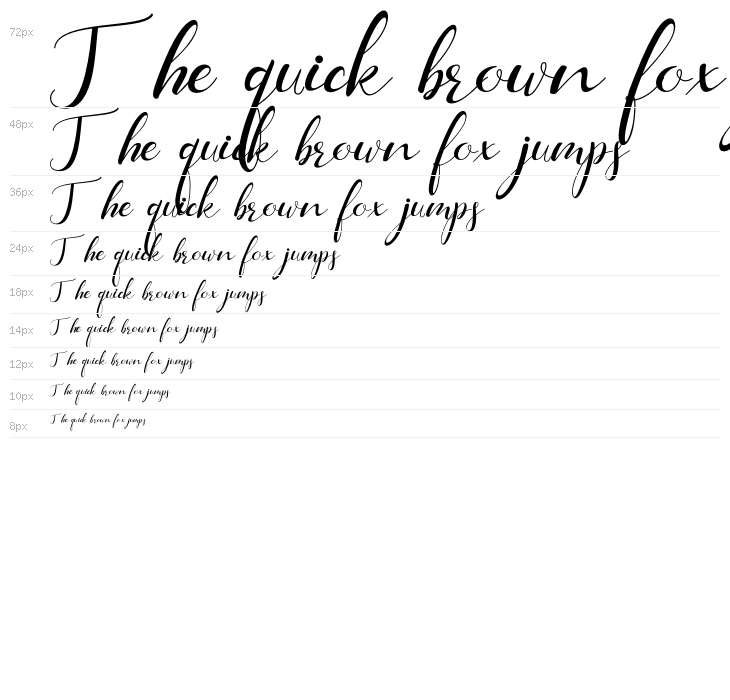 Buttherfly Waterfall