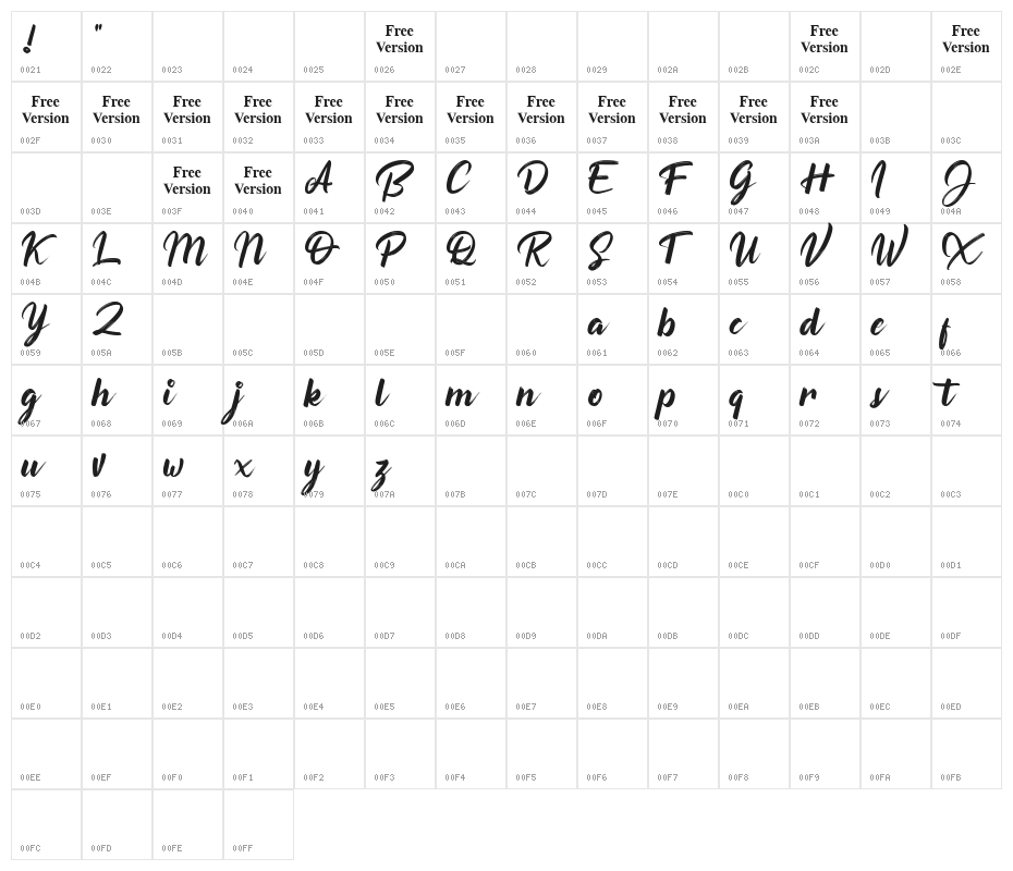 Button Shield Personal Use Only Character Map